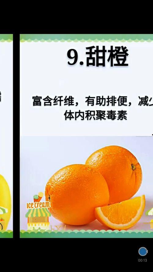 姨妈期可以吃瓜,轻松度过生理期的小秘诀”